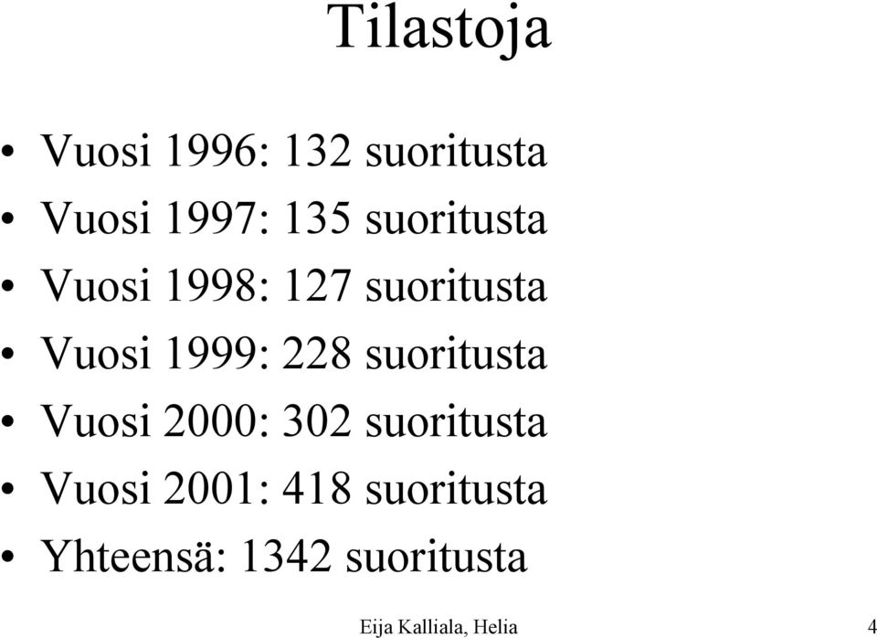 suoritusta Vuosi 2000: 302 suoritusta Vuosi 2001: 418