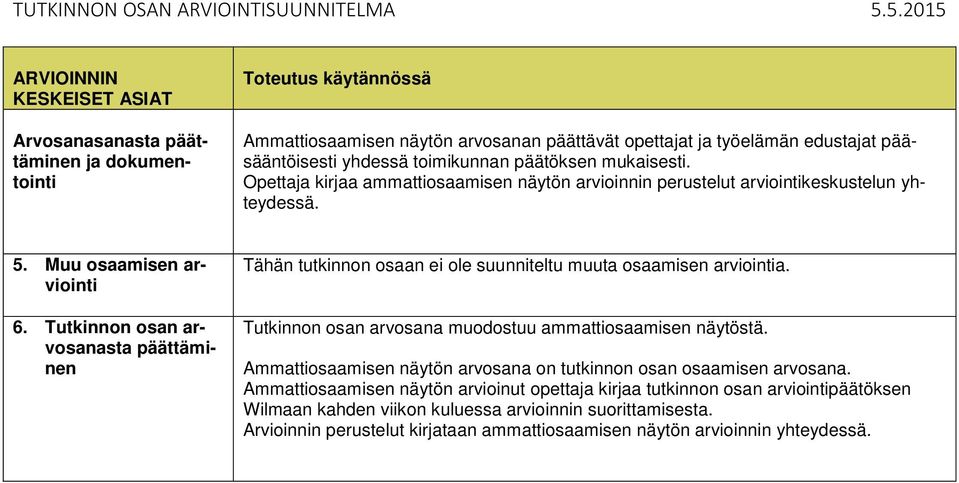 Tutkinnon osan arvosanasta päättäminen Tähän tutkinnon osaan ei ole suunniteltu muuta osaamisen arviointia. Tutkinnon osan arvosana muodostuu ammattiosaamisen näytöstä.