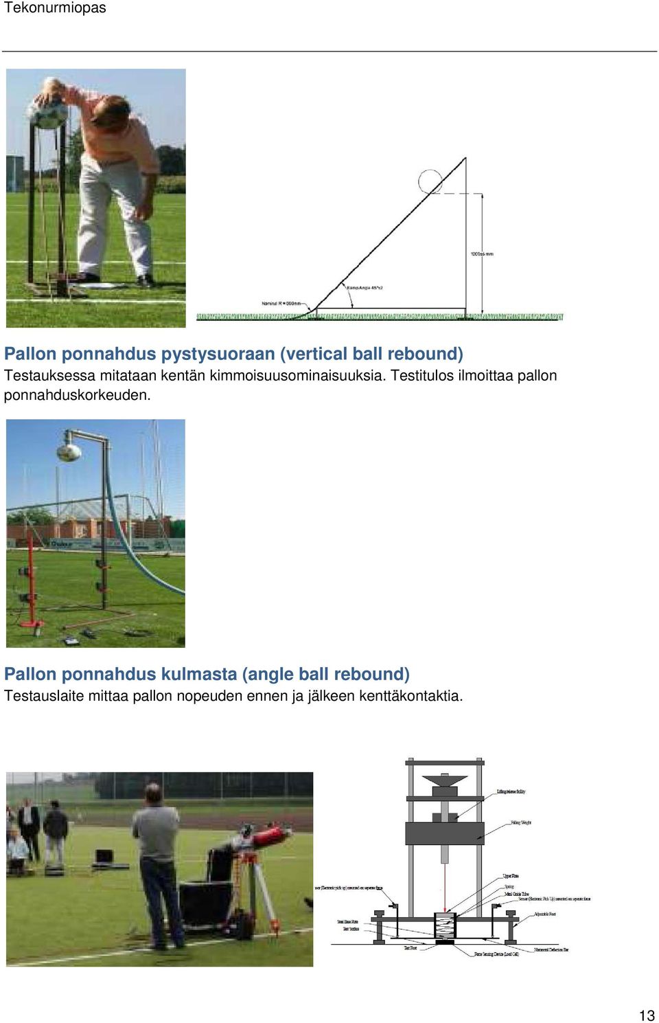 Testitulos ilmoittaa pallon ponnahduskorkeuden.