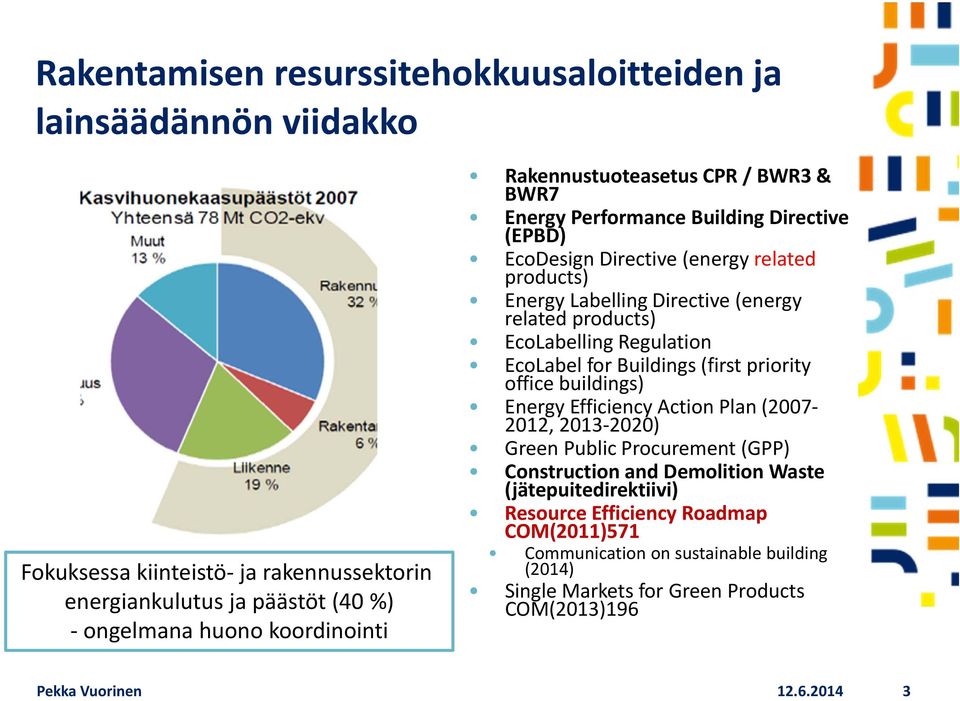 EcoLabelling Regulation EcoLabel for Buildings (first priority office buildings) Energy Efficiency Action Plan (2007 2012, 2013 2020) Green Public Procurement (GPP) Construction and