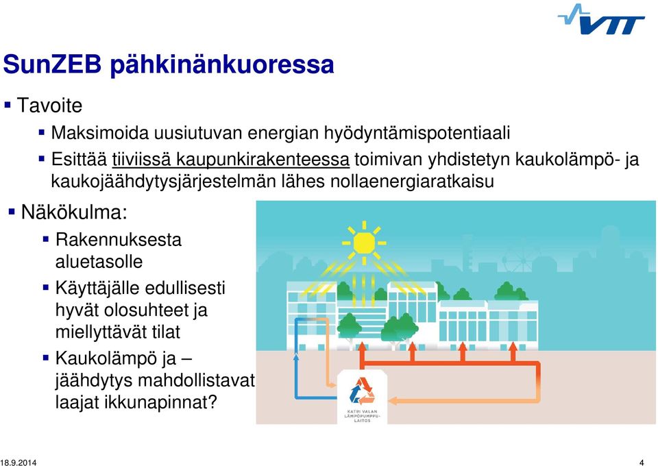 lähes nollaenergiaratkaisu Näkökulma: Rakennuksesta aluetasolle Käyttäjälle edullisesti hyvät