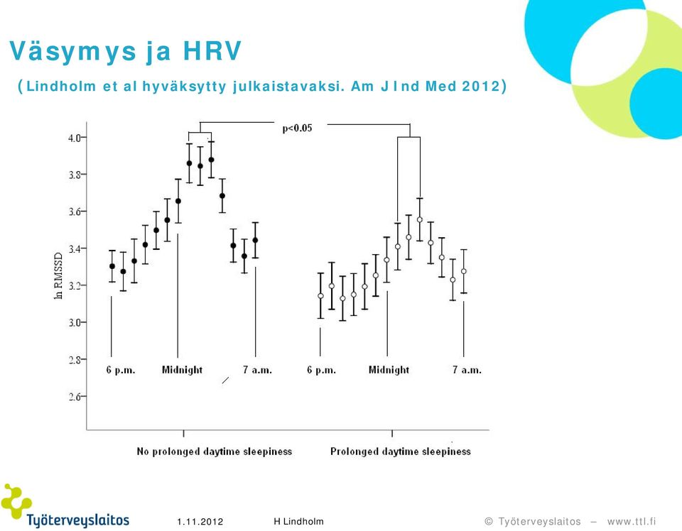 hyväksytty