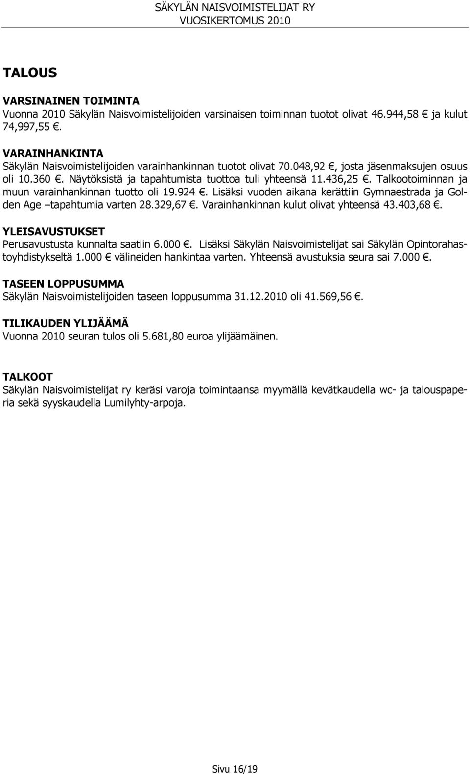 Talkootoiminnan ja muun varainhankinnan tuotto oli 19.924. Lisäksi vuoden aikana kerättiin Gymnaestrada ja Golden Age tapahtumia varten 28.329,67. Varainhankinnan kulut olivat yhteensä 43.403,68.