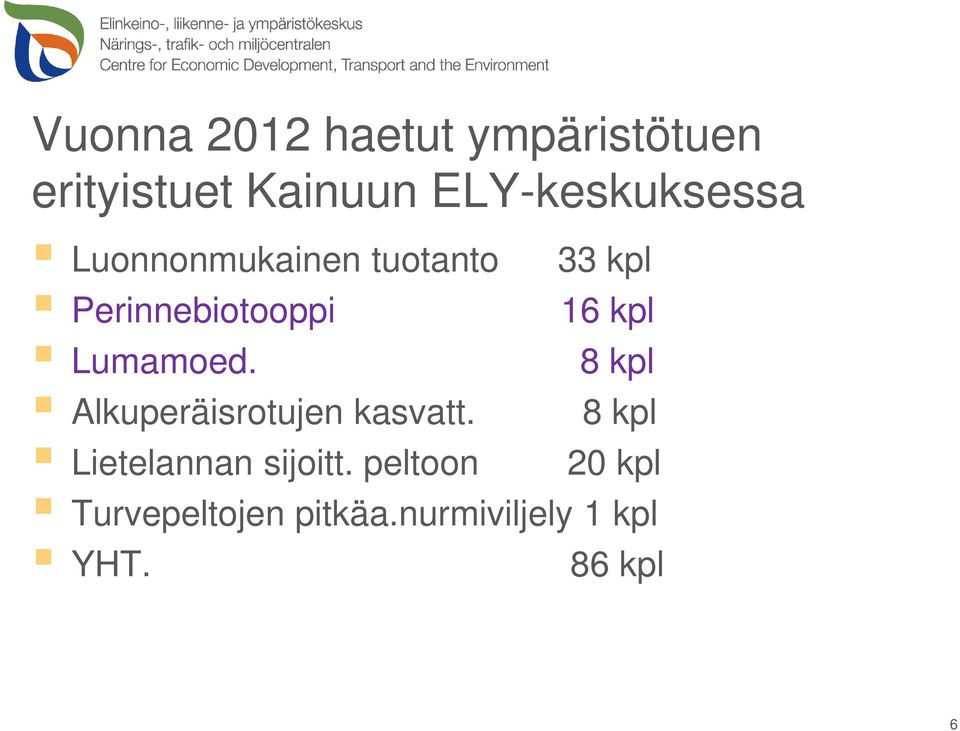 Lumamoed. 33 kpl 16 kpl 8 kpl Alkuperäisrotujen kasvatt.