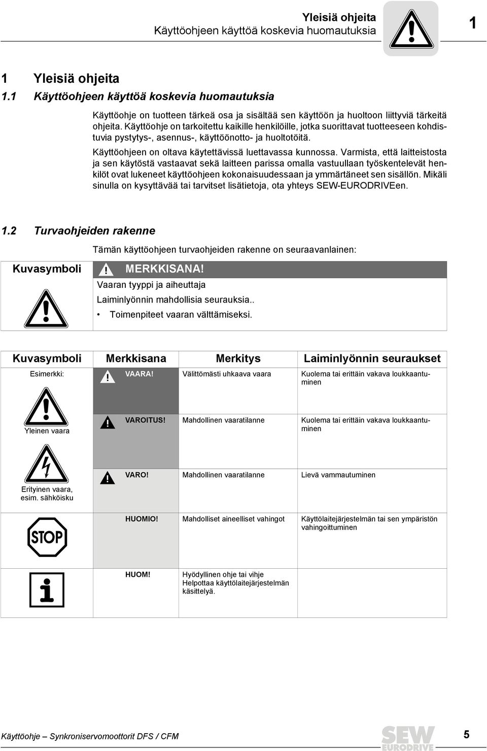 Käyttöohje on tarkoitettu kaikille henkilöille, jotka suorittavat tuotteeseen kohdistuvia pystytys-, asennus-, käyttöönotto- ja huoltotöitä. Käyttöohjeen on oltava käytettävissä luettavassa kunnossa.