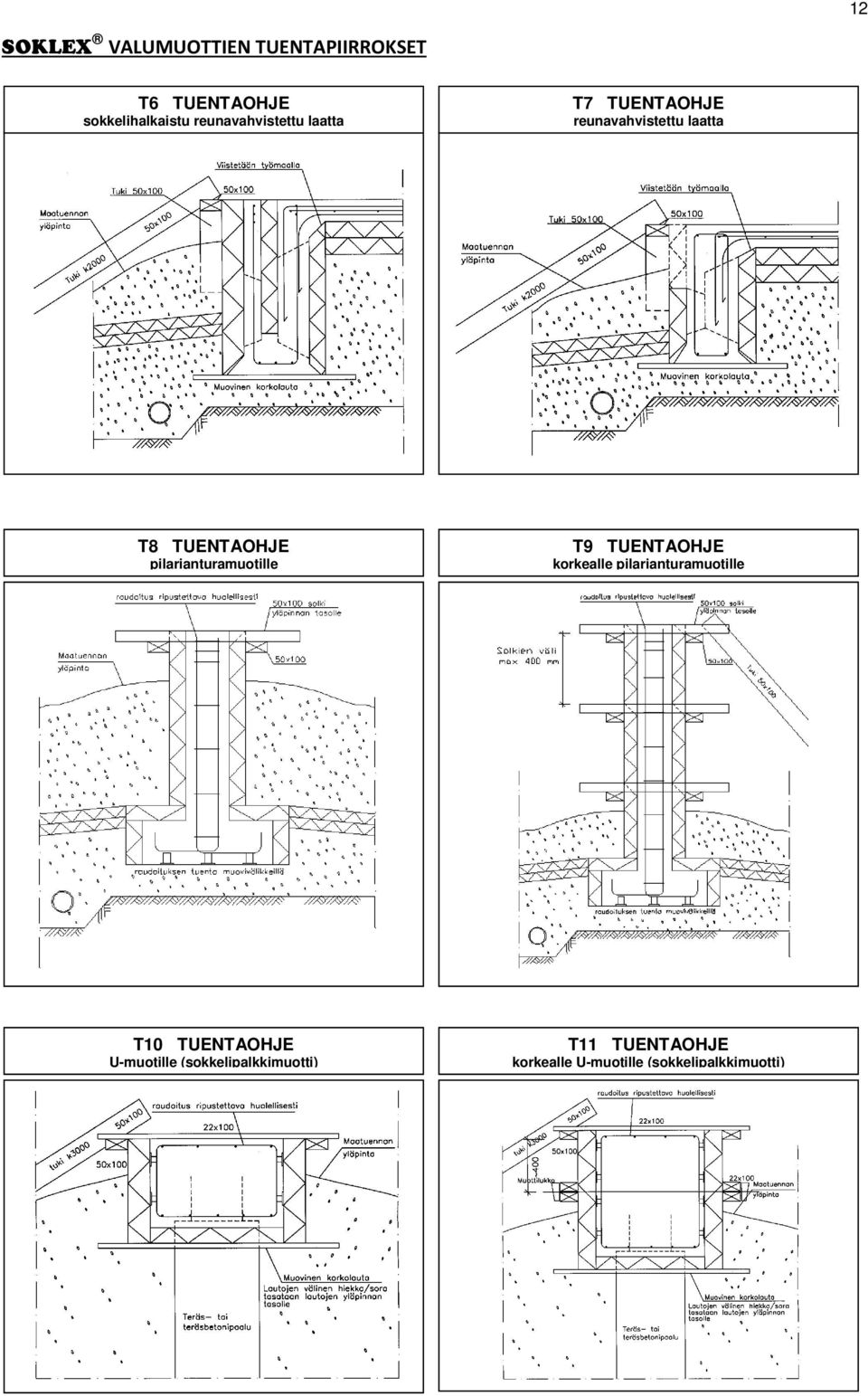 pilarianturamuotille T9 TUENTAOHJE korkealle pilarianturamuotille T10