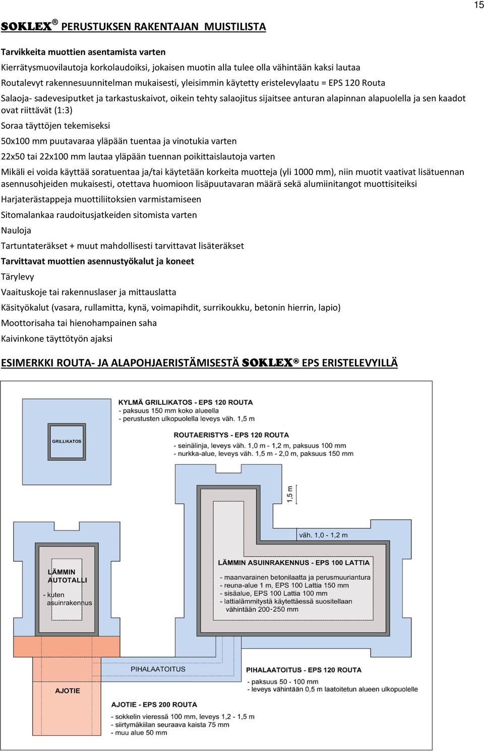 kaadot ovat riittävät (1:3) Soraa täyttöjen tekemiseksi 50x100 mm puutavaraa yläpään tuentaa ja vinotukia varten 22x50 tai 22x100 mm lautaa yläpään tuennan poikittaislautoja varten Mikäli ei voida