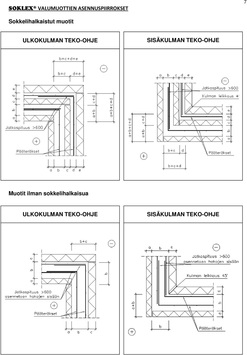 TEKO-OHJE SISÄKULMAN TEKO-OHJE Muotit ilman