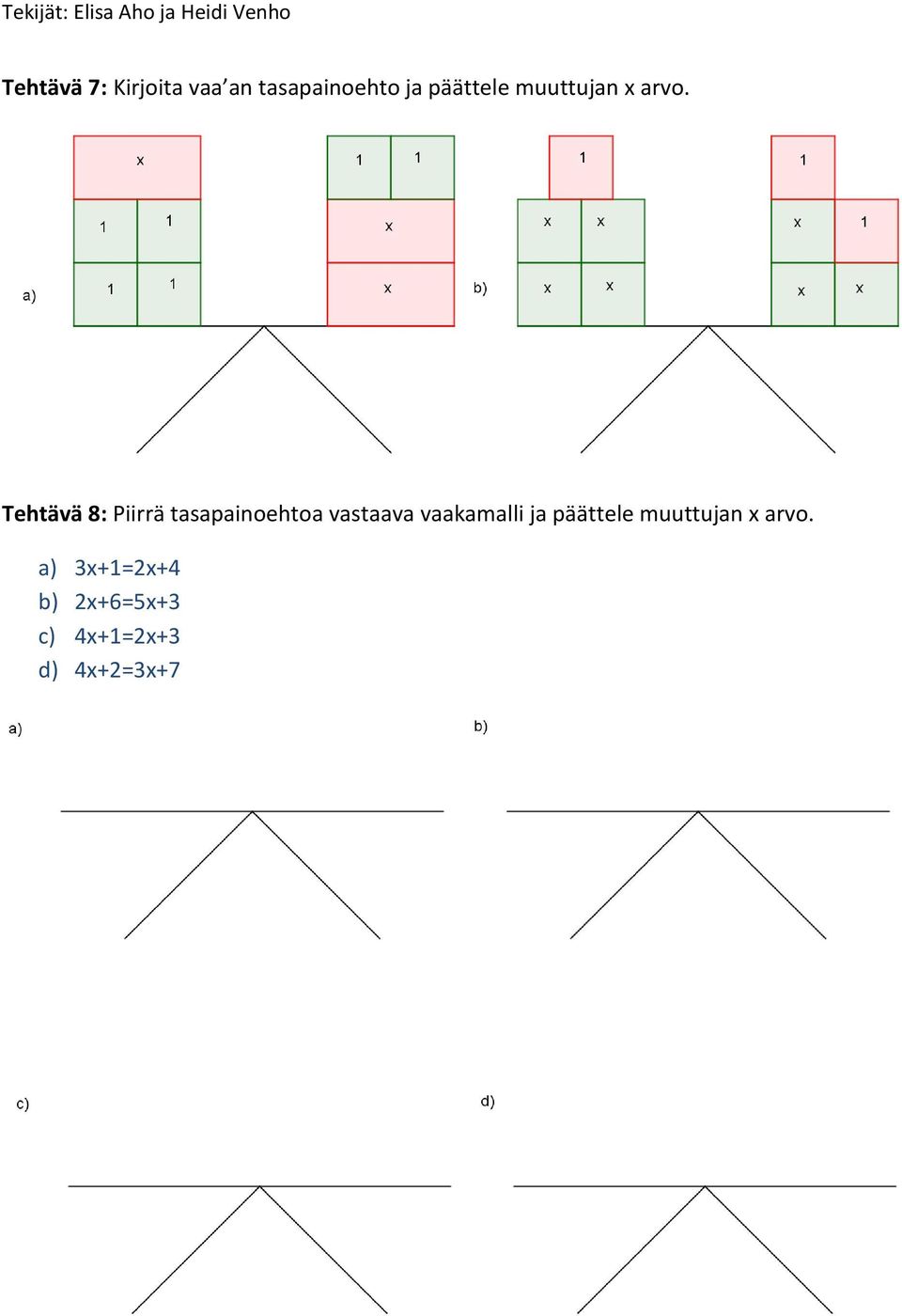 Tehtävä 8: Piirrä tasapainoehtoa vastaava