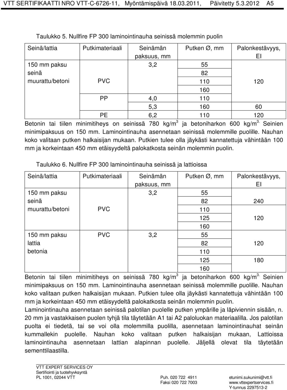 4,0 110 5,3 160 60 PE 6,2 110 120 Betonin tai tiilen minimitiheys on seinissä 780 kg/m 3 ja betoniharkon 600 kg/m 3. Seinien minimipaksuus on 150 mm.