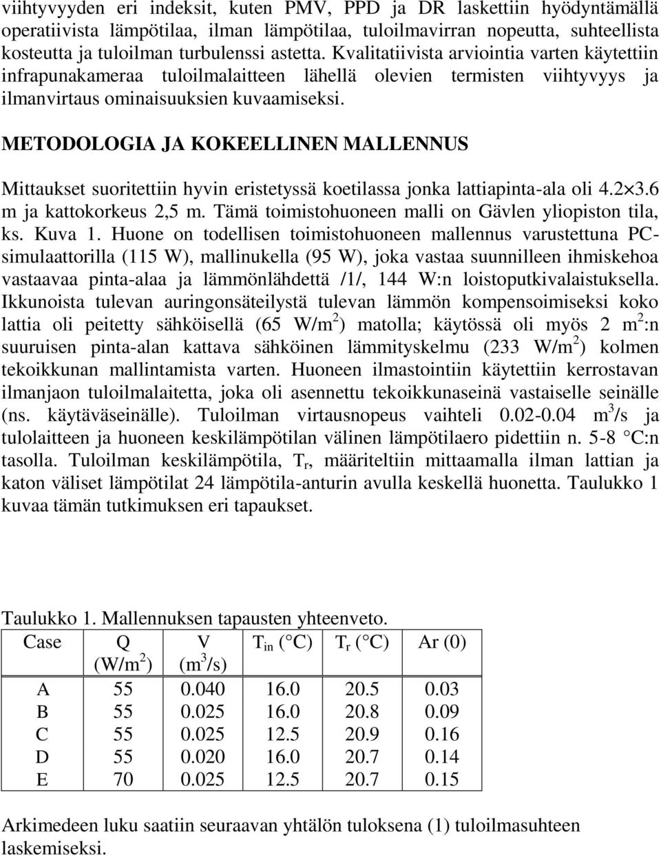 METODOLOGIA JA KOKEELLINEN MALLENNUS Mittaukset suoritettiin hyvin eristetyssä koetilassa jonka lattiapinta-ala oli 4.2 3.6 m ja kattokorkeus 2,5 m.