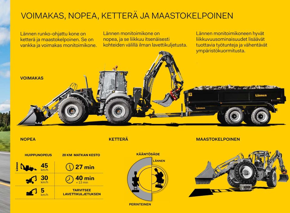 Lännen monitoimikoneen hyvät liikkuvuusominaisuudet lisäävät tuottavia työtunteja ja vähentävät ympäristökuormitusta.