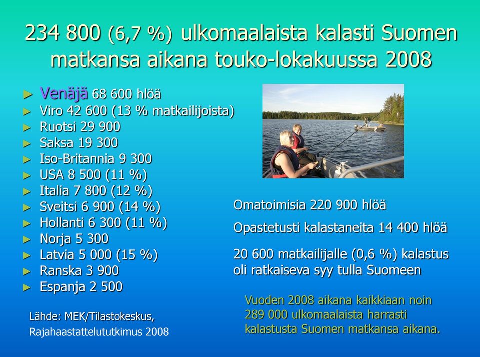 3 900 Espanja 2 500 Lähde: MEK/Tilastokeskus, Rajahaastattelututkimus 2008 Omatoimisia 220 900 hlöä Opastetusti kalastaneita 14 400 hlöä 20 600