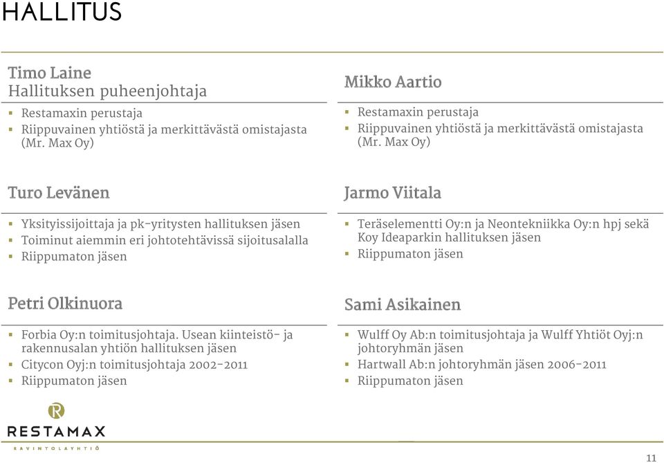 Max Oy) Turo Levänen Yksityissijoittaja ja pk-yritysten hallituksen jäsen Toiminut aiemmin eri johtotehtävissä sijoitusalalla Riippumaton jäsen Jarmo Viitala Teräselementti Oy:n ja Neontekniikka