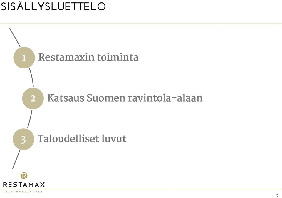 Katsaus Suomen