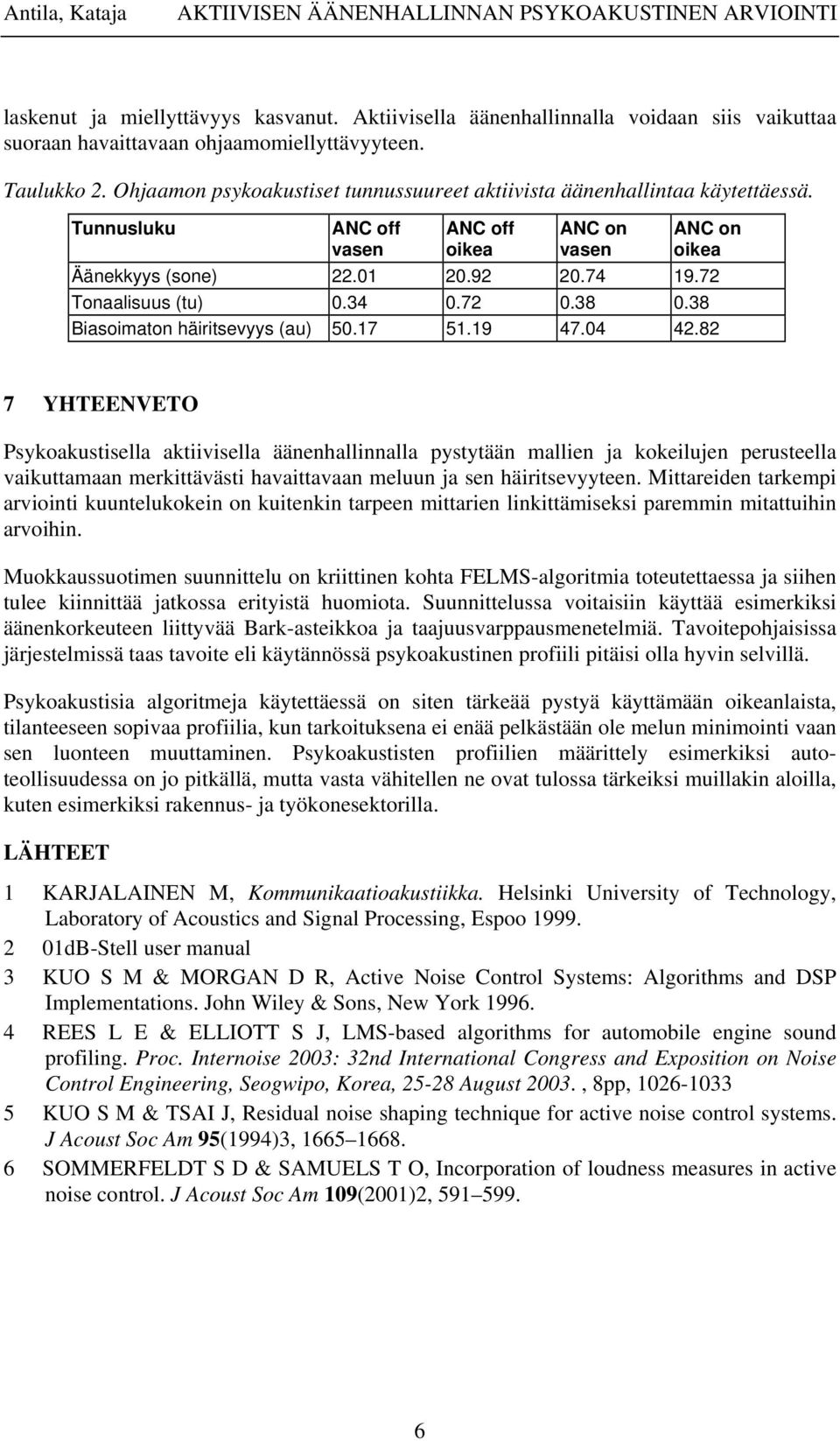 72 Tonaalisuus (tu).34.72.38.38 Biasoimaton häiritsevyys (au).17 1.19 47.4 42.