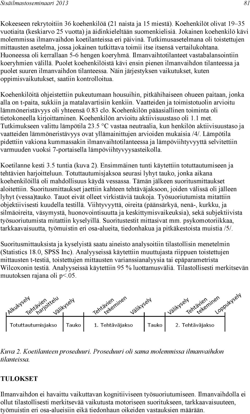 Huoneessa oli kerrallaan 5-6 hengen koeryhmä. Ilmanvaihtotilanteet vastabalansointiin koeryhmien välillä.