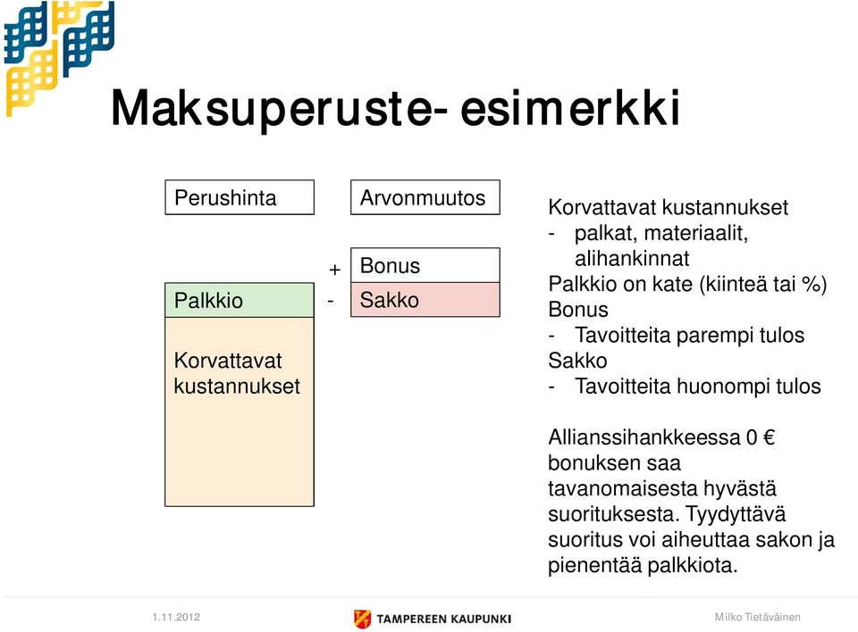 - Tavoitteita parempi tulos Sakko - Tavoitteita huonompi tulos Allianssihankkeessa 0 bonuksen saa