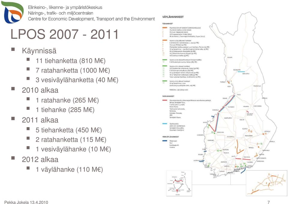 (285 M ) 2011 alkaa 5 tiehanketta (450 M ) 2 ratahanketta (115 M ) 1