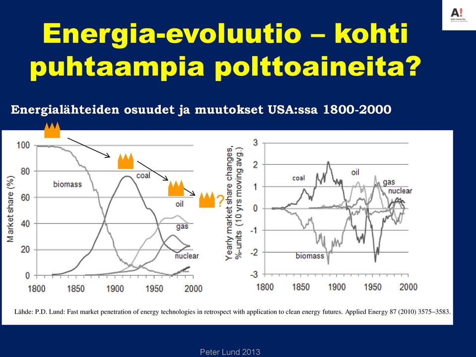 D. Lund: Fast market penetration of energy technologies in