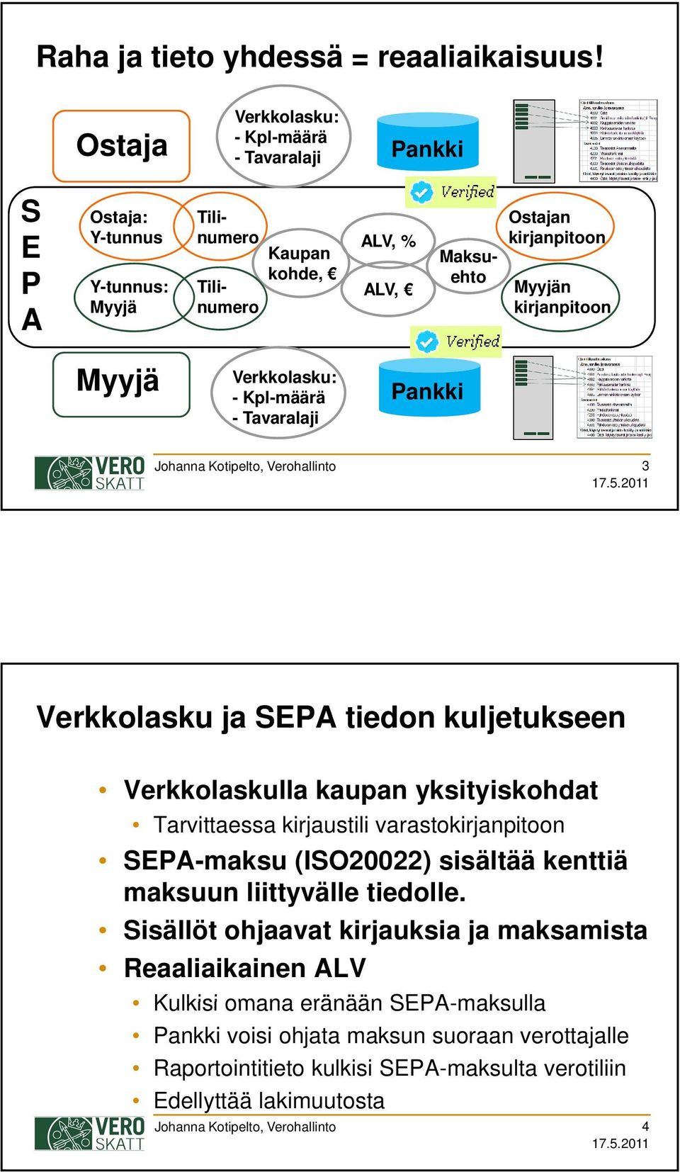 kirjanpitoon Myyjä Verkkolasku: - Kpl-määrä - Tavaralaji Pankki Johanna Kotipelto, Verohallinto 3 Verkkolasku ja SEPA tiedon kuljetukseen Verkkolaskulla kaupan yksityiskohdat Tarvittaessa