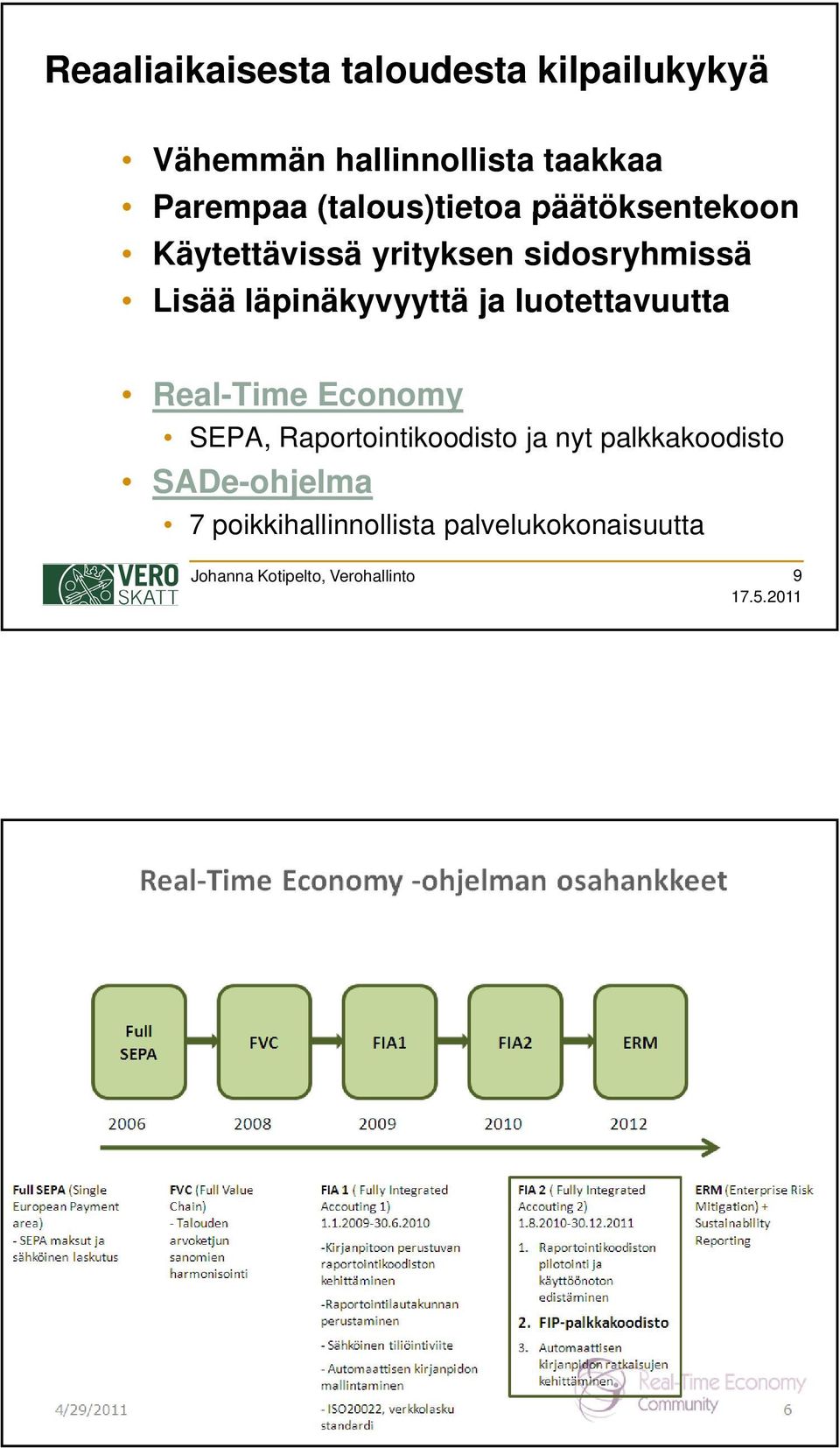luotettavuutta Real-Time Economy SEPA, Raportointikoodisto ja nyt palkkakoodisto SADe-ohjelma 7