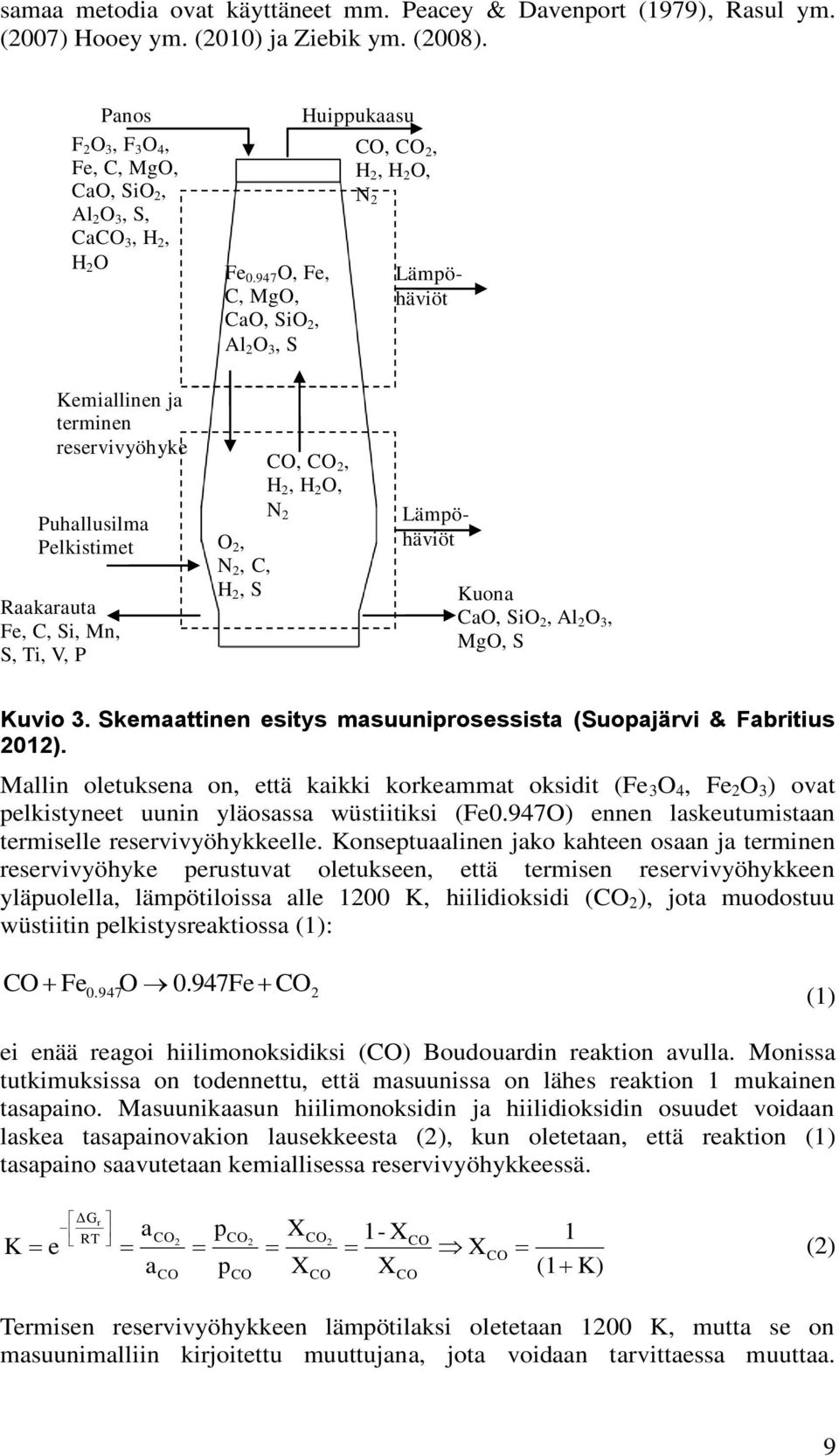 947 O, Fe, C, MgO, CaO, SiO 2, Al 2 O 3, S Huippukaasu CO, CO 2, H 2, H 2 O, N 2 Kemiallinen ja terminen reservivyöhyke Puhallusilma Pelkistimet Raakarauta Fe, C, Si, Mn, S, Ti, V, P O 2, N 2, C, H