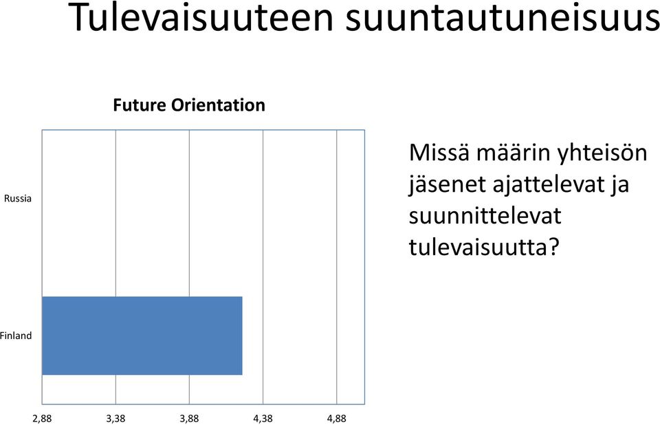 jäsenet ajattelevat ja suunnittelevat