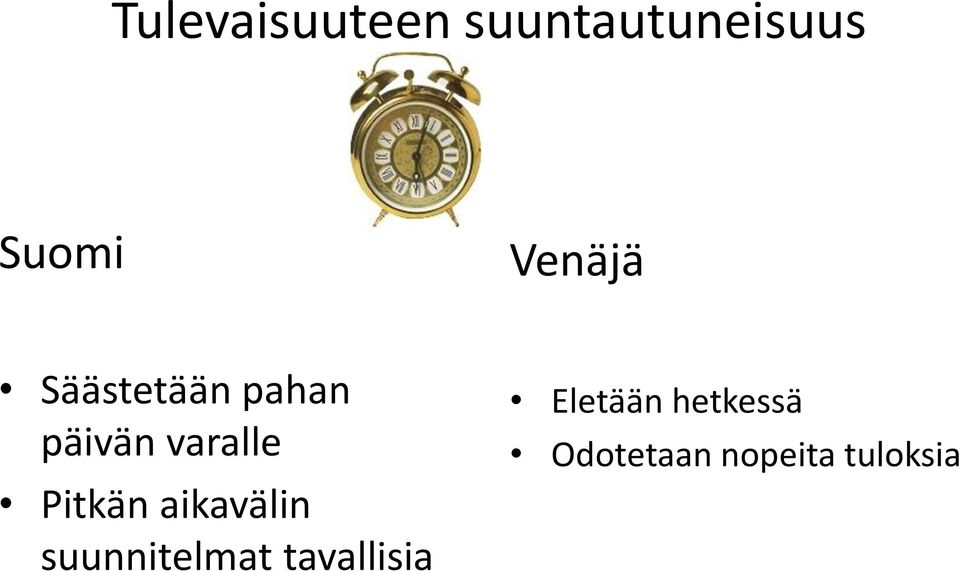 Pitkän aikavälin suunnitelmat tavallisia