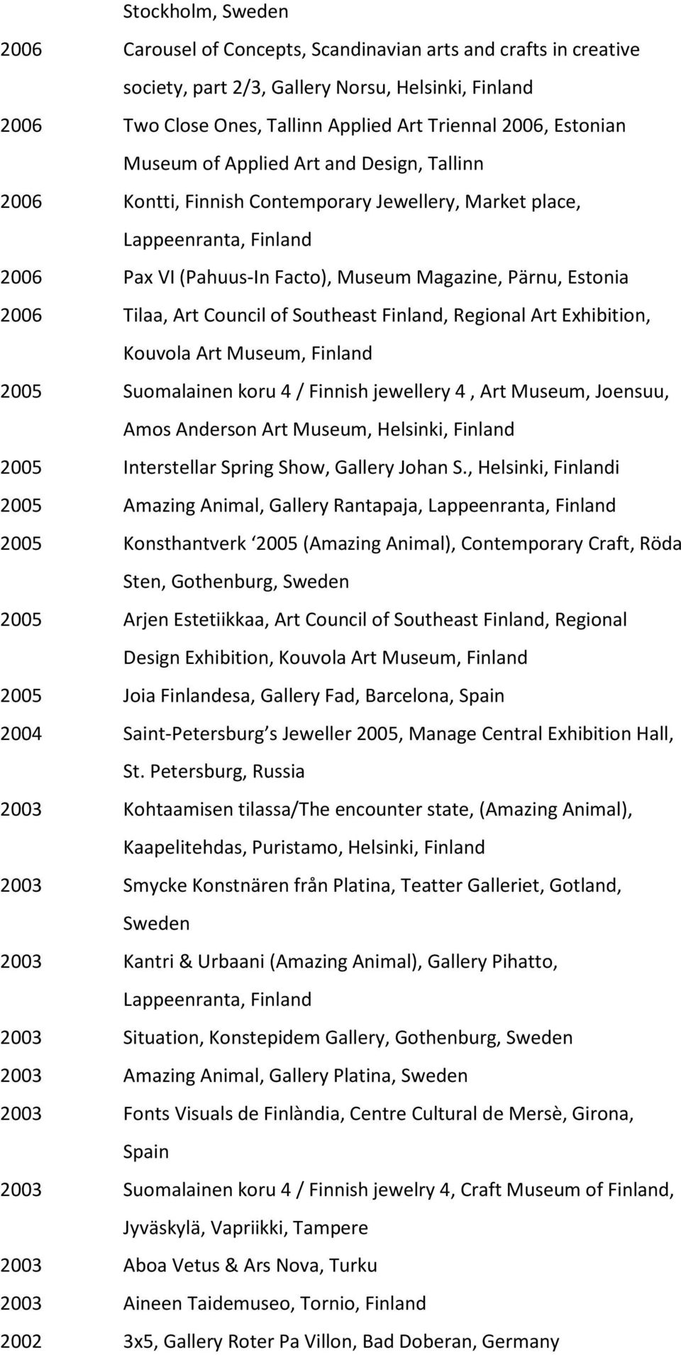 Council of Southeast, Regional Art Exhibition, Kouvola Art Museum, 2005 Suomalainen koru 4 / Finnish jewellery 4, Art Museum, Joensuu, Amos Anderson Art Museum, Helsinki, 2005 Interstellar Spring