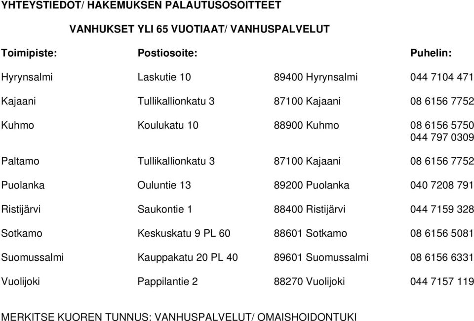 6156 7752 Puolanka Ouluntie 13 89200 Puolanka 040 7208 791 Ristijärvi Saukontie 1 88400 Ristijärvi 044 7159 328 Sotkamo Keskuskatu 9 PL 60 88601 Sotkamo 08 6156 5081