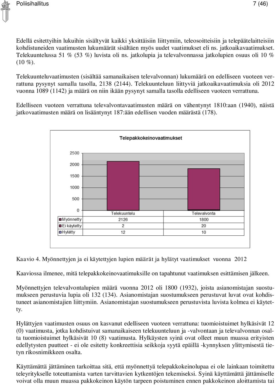 Telekuunteluvaatimusten (sisältää samanaikaisen televalvonnan) lukumäärä on edelliseen vuoteen verrattuna pysynyt samalla tasolla, 2138 (2144).