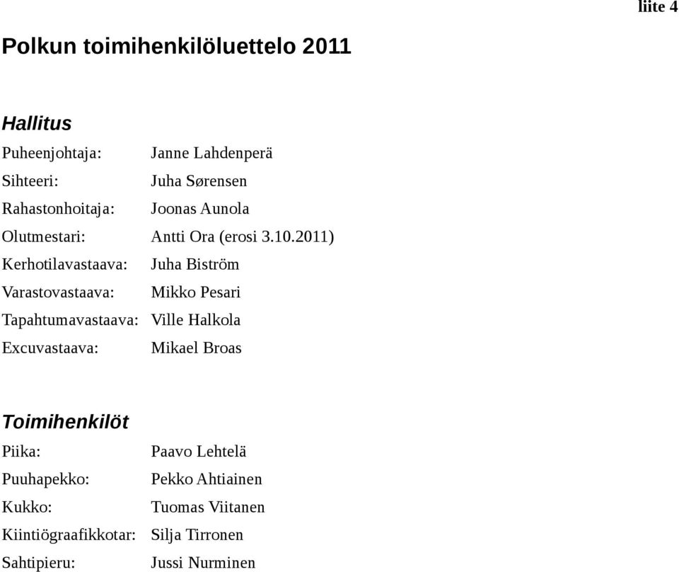 2011) Kerhotilavastaava: Juha Biström Varastovastaava: Mikko Pesari Tapahtumavastaava: Ville Halkola