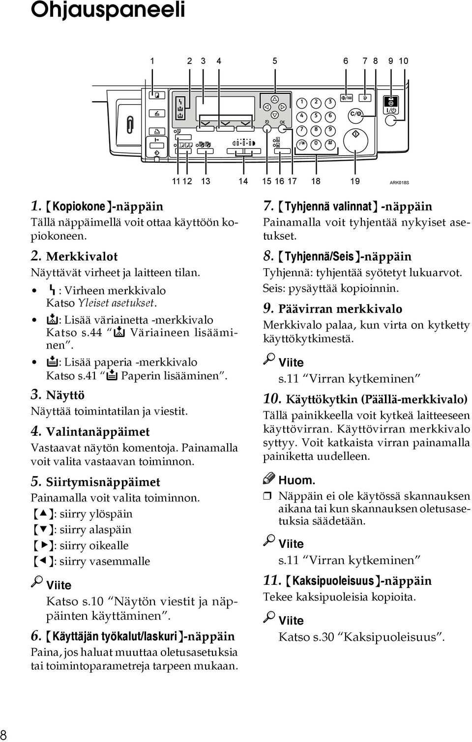 Näyttö Näyttää toimintatilan ja viestit. 4. Valintanäppäimet Vastaavat näytön komentoja. Painamalla voit valita vastaavan toiminnon. 5. Siirtymisnäppäimet Painamalla voit valita toiminnon.