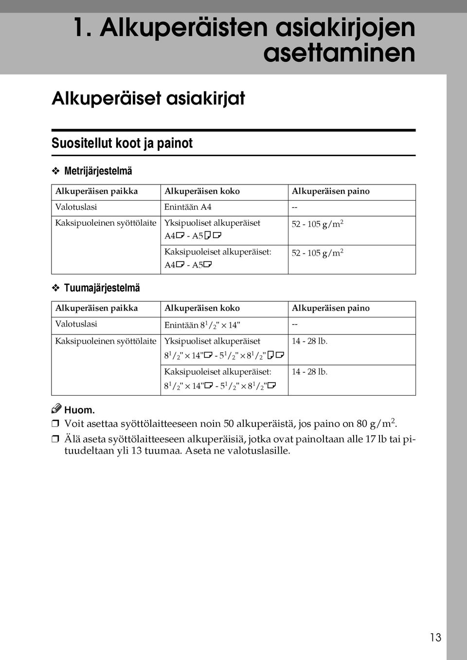 paino Valotuslasi Enintään 8 1 / 2 " 14" -- Kaksipuoleinen syöttölaite Yksipuoliset alkuperäiset 8 1 / 2 " 14"L - 5 1 / 2 " 8 1 / 2 "KL Kaksipuoleiset alkuperäiset: 8 1 / 2 " 14"L - 5 1 / 2 " 8 1 / 2