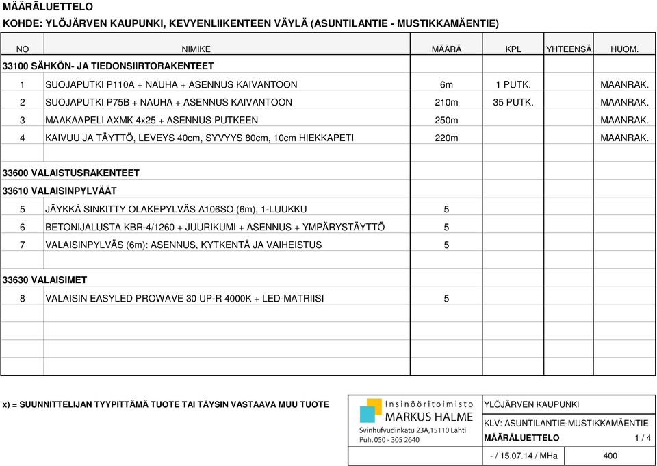 TÄYTTÖ, LEVEYS 40cm, SYVYYS 80cm, 10cm HIEKKAPETI 220m 1 PUTK. MAANRAK.