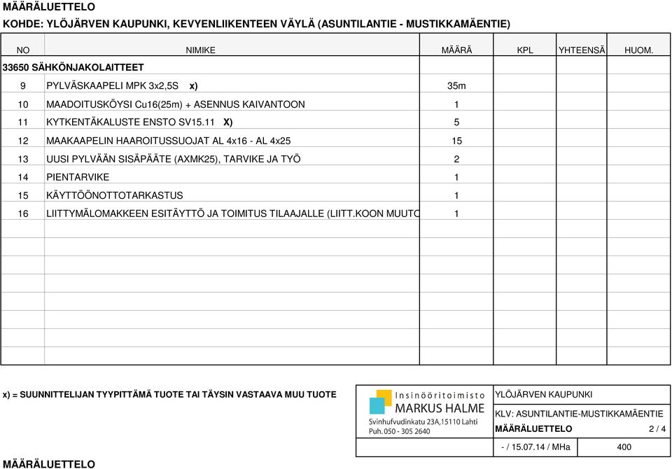 11 X) 12 MAAKAAPELIN HAAROITUSSUOJAT AL 4x16 - AL 4x2 1 13 UUSI PYLVÄÄN SISÄPÄÄTE (AXMK2), TARVIKE JA TYÖ 2 14 PIENTARVIKE 1 1 KÄYTTÖÖNOTTOTARKASTUS 1 16