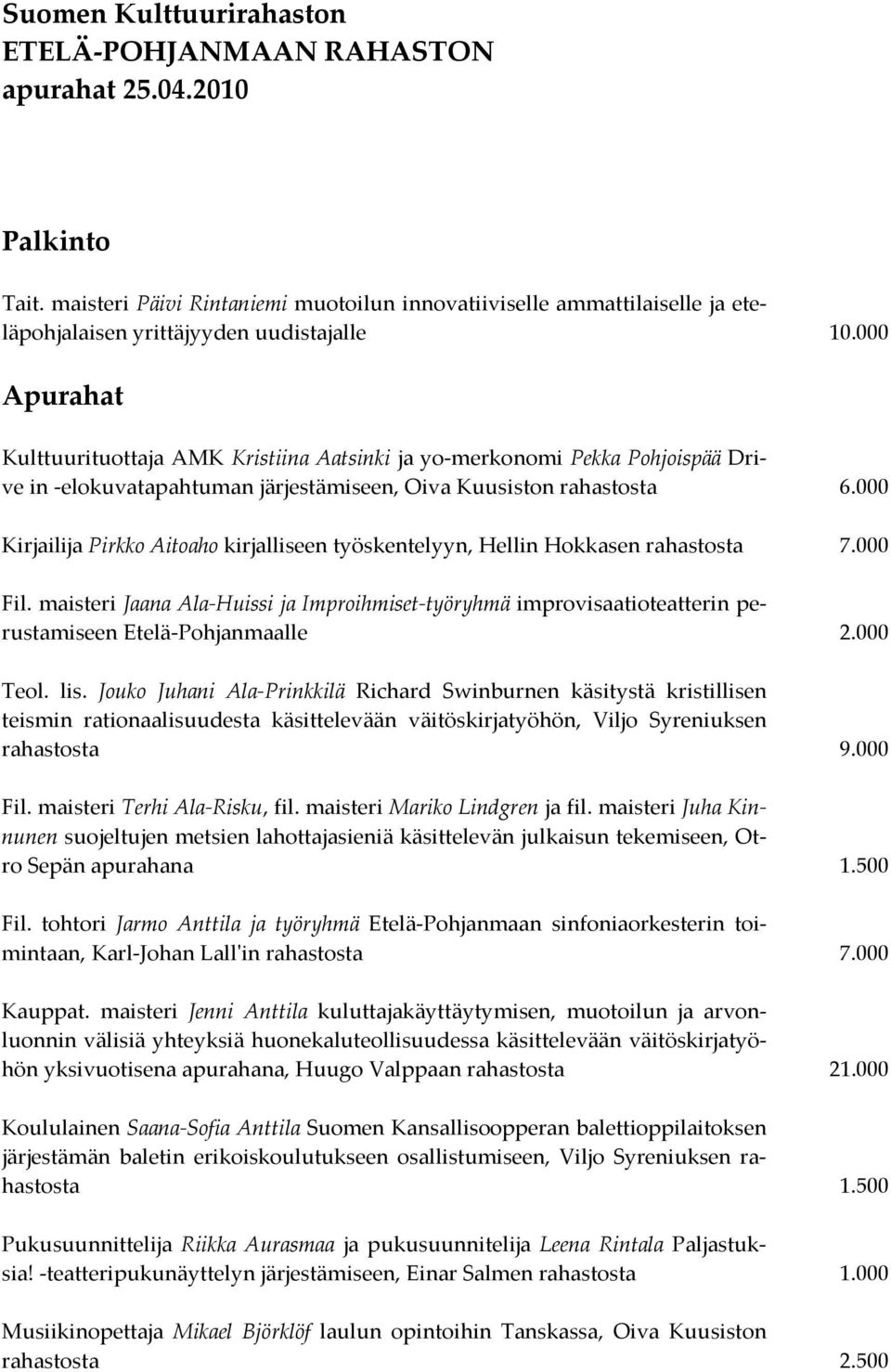 000 Apurahat Kulttuurituottaja AMK Kristiina Aatsinki ja yo-merkonomi Pekka Pohjoispää Drive in -elokuvatapahtuman järjestämiseen, Oiva Kuusiston rahastosta 6.