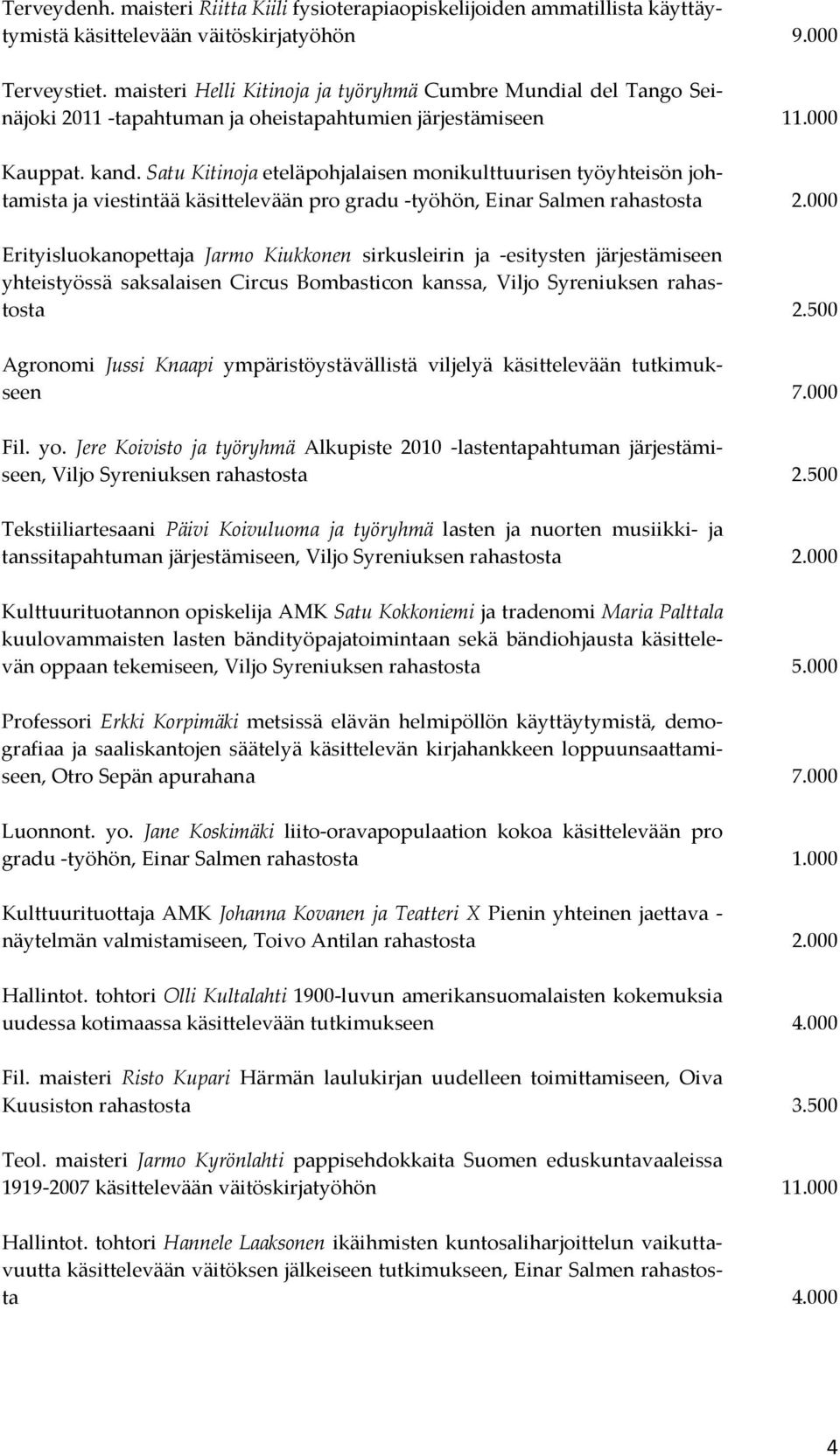 Satu Kitinoja eteläpohjalaisen monikulttuurisen työyhteisön johtamista ja viestintää käsittelevään pro gradu -työhön, Einar Salmen rahastosta 2.