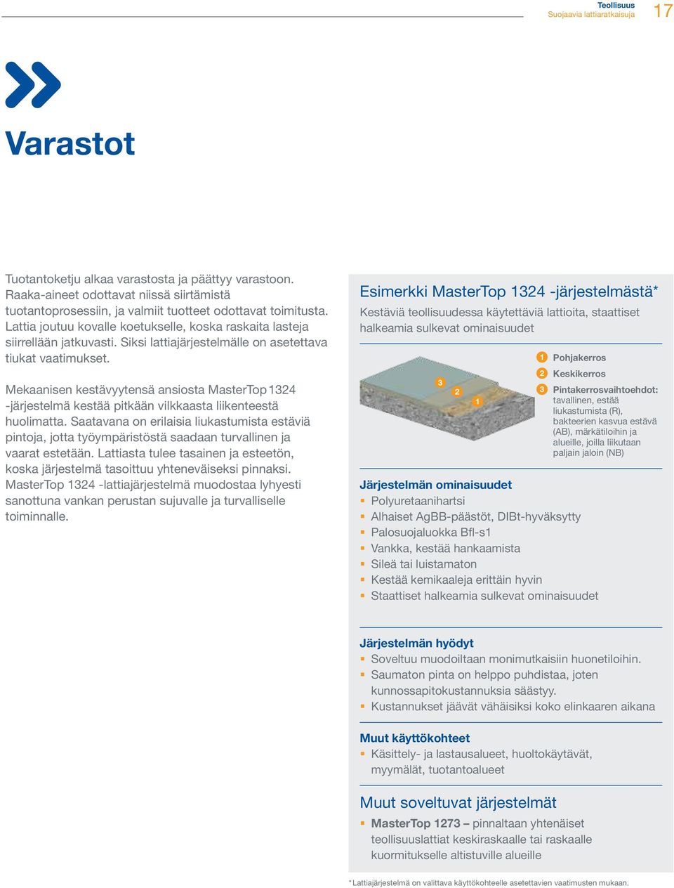 Mekaanisen kestävyytensä ansiosta MasterTop 1324 -järjestelmä kestää pitkään vilkkaasta liikenteestä huolimatta.