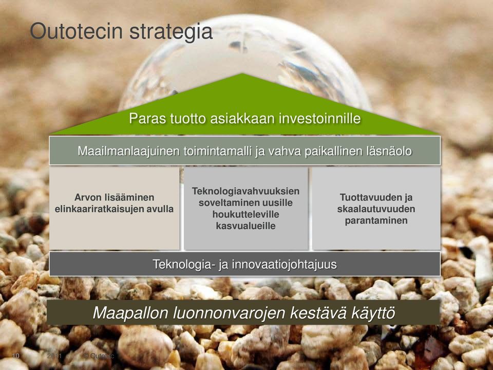 Teknologiavahvuuksien soveltaminen uusille houkutteleville kasvualueille Tuottavuuden ja