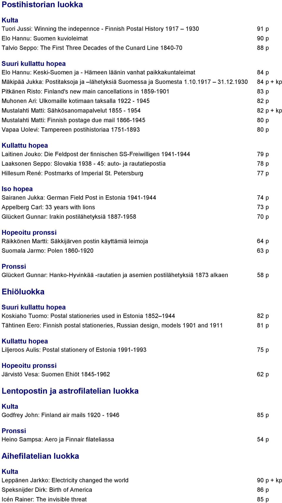 1930 Pitkänen Risto: Finland's new main cancellations in 1859-1901 Muhonen Ari: Ulkomaille kotimaan taksalla 1922-1945 Mustalahti Matti: Sähkösanomapalvelut 1855-1954 Mustalahti Matti: Finnish