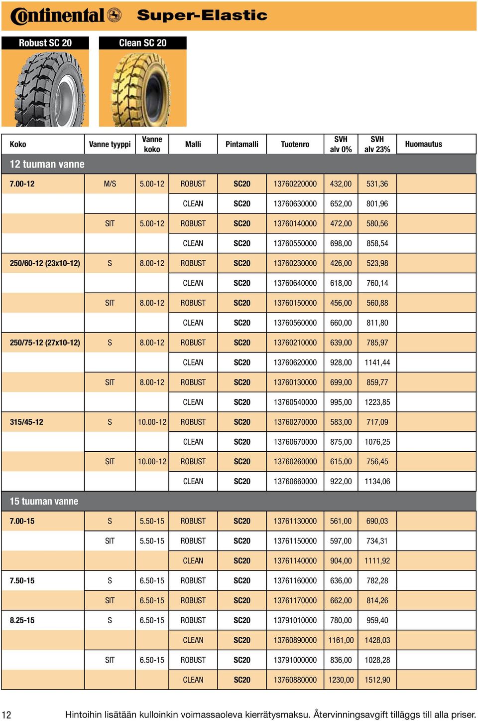 00-12 ROBUST SC20 13760230000 426,00 523,98 CLEAN SC20 13760640000 618,00 760,14 SIT 8.00-12 ROBUST SC20 13760150000 456,00 560,88 CLEAN SC20 13760560000 660,00 811,80 250/75-12 (27x10-12) S 8.