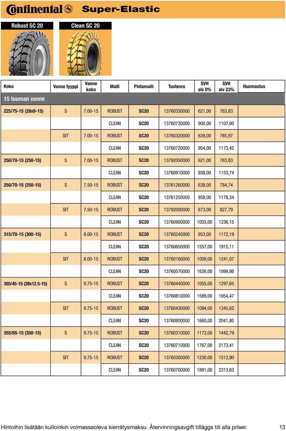 00-15 ROBUST SC20 13792050000 621,00 763,83 CLEAN SC20 13760910000 938,00 1153,74 250/70-15 (250-15) S 7.50-15 ROBUST SC20 13761260000 638,00 784,74 CLEAN SC20 13761250000 958,00 1178,34 SIT 7.