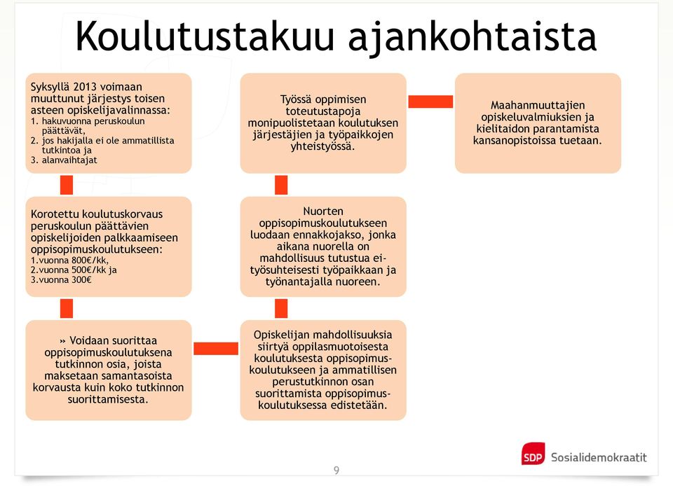 Maahanmuuttajien opiskeluvalmiuksien ja kielitaidon parantamista kansanopistoissa tuetaan. Korotettu koulutuskorvaus peruskoulun päättävien opiskelijoiden palkkaamiseen oppisopimuskoulutukseen: 1.