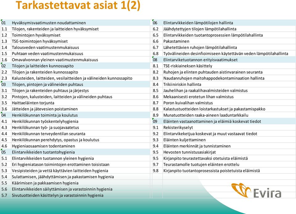 4 Talousveden vaatimustenmukaisuus 6.7 Lähetettävien ruhojen lämpötilahallinta 1.5 Puhtaan veden vaatimustenmukaisuus 6.8 Työvälineiden desinfioimiseen käytettävän veden lämpötilahallinta 1.