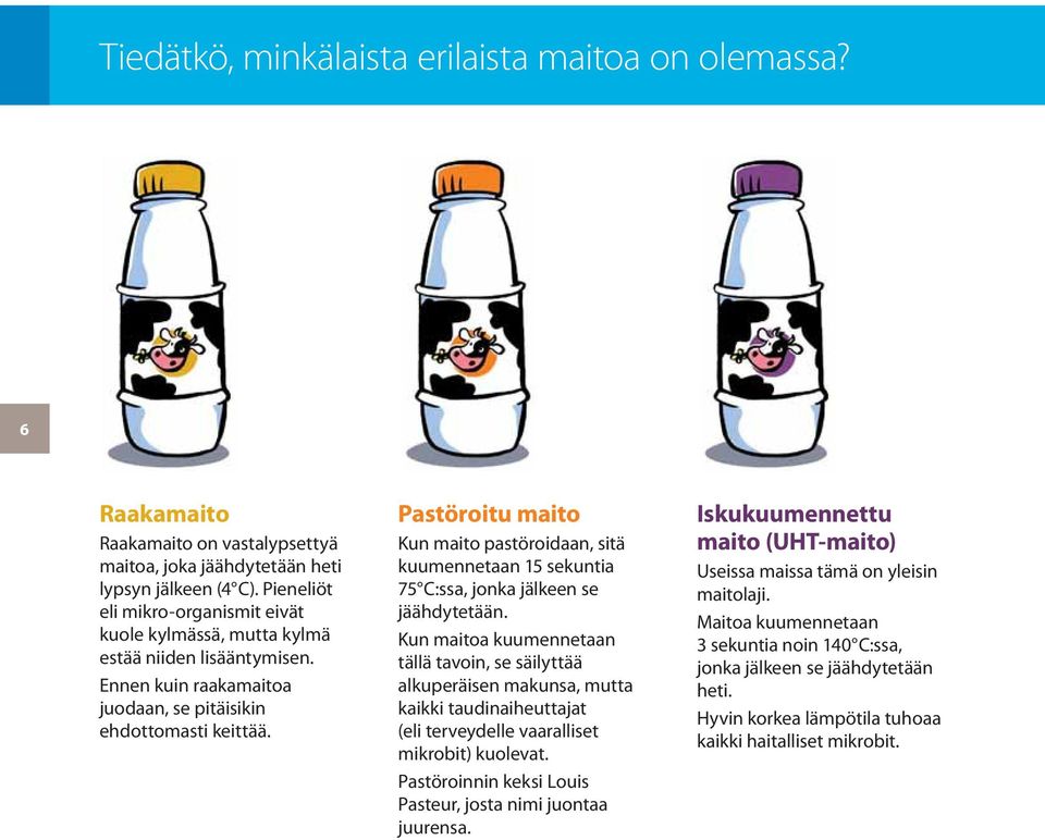 Pastöroitu maito Kun maito pastöroidaan, sitä kuumennetaan 15 sekuntia 75 C:ssa, jonka jälkeen se jäähdytetään.