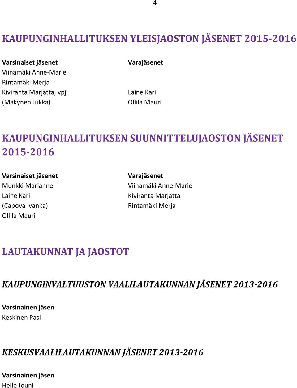 Laine Kari (Capova Ivanka) Viinamäki Anne-Marie Rintamäki Merja LAUTAKUNNAT JA JAOSTOT