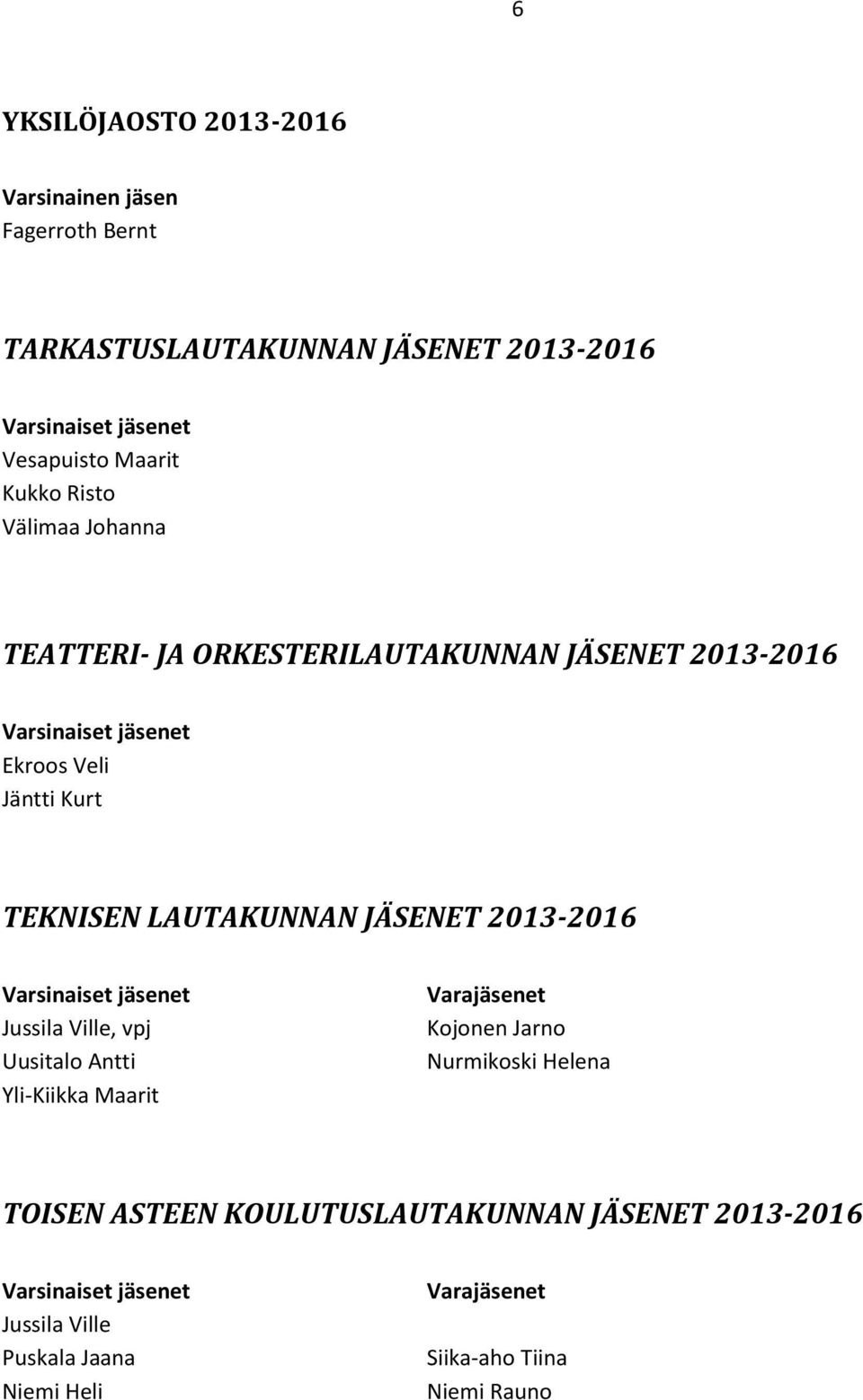 LAUTAKUNNAN JÄSENET 2013-2016 Jussila Ville, vpj Uusitalo Antti Yli-Kiikka Maarit Kojonen Jarno Nurmikoski