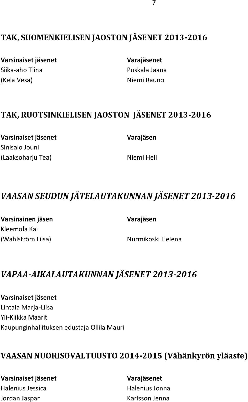 Kai (Wahlström Liisa) Nurmikoski Helena VAPAA-AIKALAUTAKUNNAN JÄSENET 2013-2016 Lintala Marja-Liisa Yli-Kiikka Maarit